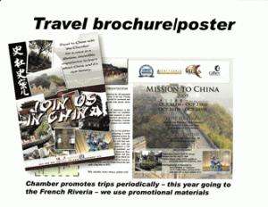 Marketing Travel Poster